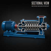 Pompe centrifuge multi-étages pneumatique haute pression TSWA, pompe horizontale à aspiration simple, 1450 tr/min, pour l'eau des installations chimiques
