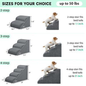 Hondentrappen Hoge Dichtheid Schuim Waterdichte Hondenoploop Kleine Honden Katten Huisdierentrappen Afneembare Wasbare Hoes Stevige Fleece - Product Image 3