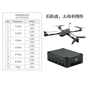LekDro Liankezhuo VTX 1.8G 2.8G 3W ชุดส่งสัญญาณภาพสำหรับโดรนแข่ง FPV ตัวส่งสัญญาณวิดีโอพลังงานสูงทำจากอลูมิเนียมอัลลอย - Product Image 5