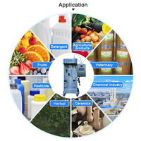 Machine de séchage par pulvérisation centrifuge à grande vitesse pour détergent en poudre sous vide Mini Milk Pilot Nano Gum Arab Precio Para