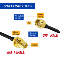 Câble coaxial RG174 SMA mâle vers femelle, câble d'extension de modem sans fil pour antenne WIFI 3G 4G