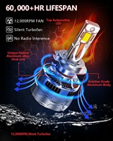 Ampoule de phare LED RISING G120PRO 400w 50000lm LED pour voiture H1 H15 9005 H7 H11 H4 Lumière LED de voiture HB3 9005 H11 H4