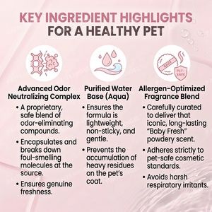 Colonia en Spray para Mascotas 50ml, Aroma Fresco de Bebé, Desodorante para Perros con Aloe, Vegano, Libre de Crueldad, Cuidado Personal OEM - Product Image 4