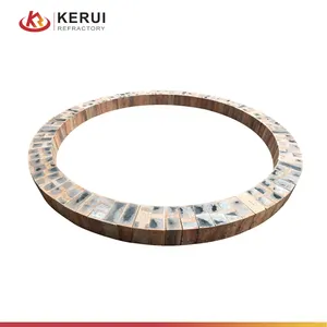 KERUIは炉用の優れた高温耐性シリマナイトレンガを備えています