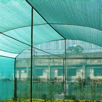 Toile d'ombrage durable en HDPE pour la protection solaire, idéale pour le refroidissement des cultures de jardin