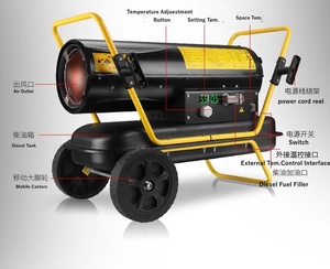 <span class=keywords><strong>Chauffage</strong></span> industriel au diesel pour élevage de poulets, <span class=keywords><strong>chauffage</strong></span> automatique au kérosène à air forcé pour ferme avicole moderne <span class=keywords><strong>et</strong></span> professionnelle - Product Image 5