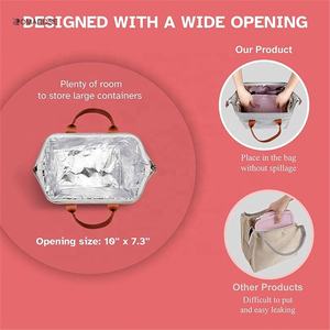 2024 personnalisé moderne feuille d'aluminium souple boîte à lunch refroidisseur sac fourre-tout isolé thermique étanche pour adultes femmes Polyester - Product Image 4