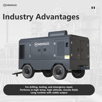 Compresseur d'air diesel haute pression 400 CFM portable pour le sablage