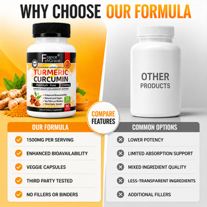Fabricante de Suplementos de Cúrcuma y Curcumina Herbal Shecome con Extracto de Cúrcuma, Apoyo para la Salud de las Articulaciones, Cápsulas de Cúrcuma y Curcumina - Product Image 4
