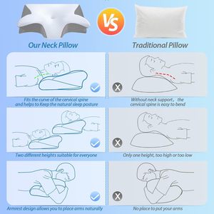 HOMCA Memory Foam Cervical <b>Pillow</b> Standard Size Ergonomic Contour Orthopedic <b>Neck</b> Pain Relief Sleeping <b>Pillow</b> - Product Image 6