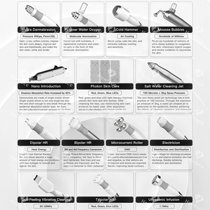 Máquina <span class=keywords><strong>Facial</strong></span> de Hidrodermoabrasión NewFace 2025, Tendencia en Cosmética y Cuidado de la Piel, para Uso Doméstico, 14 en 1, Máquina <span class=keywords><strong>Facial</strong></span> de Belleza Hydra - Product Image 3