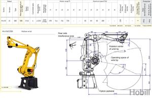 Bras de robot industriel FANUC à 4 axes, série M-410iC, M410iC/500, charge utile 500 kg, portée 3143 mm, avec garantie d'un an - Product Image 5