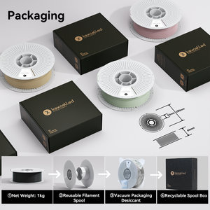 Filament PETG à texture mate de qualité supérieure, fourni par l'usine, 1,75 mm, filament 3D, 1 kg/3 kg/5 kg/10 kg, service personnalisé OEM/ODM - Product Image 6