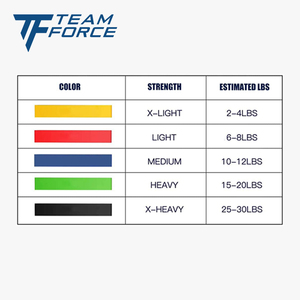 <span class=keywords><strong>Kit</strong></span> <span class=keywords><strong>de</strong></span> <span class=keywords><strong>bandas</strong></span> <span class=keywords><strong>de</strong></span> resistencia elásticas <span class=keywords><strong>para</strong></span> hombre y mujer, juego <span class=keywords><strong>de</strong></span> <span class=keywords><strong>bandas</strong></span> <span class=keywords><strong>de</strong></span> resistencia <span class=keywords><strong>para</strong></span> <span class=keywords><strong>ejercicio</strong></span>, con logotipo personalizado, 5 unidades - Product Image 3