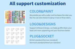 Магазин мороженого в корзине конфет: испытайте самые сладкие кондитерские изыски - Product Image 6