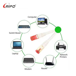 Cable de conexión de alta calidadSFTP Cat7 Cable Ethernet Cat 7 Red de cobre de PVC - Product Image 3