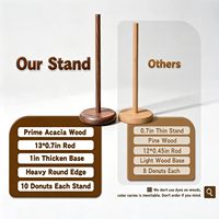 3er-Pack Akazien-Donut-Ständer 14 Zoll Verdickter Ständer Farmhaus Holz-Display für Geburtstagsfeiern Hochzeiten Bäckerei Dessert-Bar Tisch
