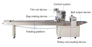 Plastic Bar Soap Packaging Manufactures Packaging Sealing Machine Equipment
