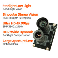 Module de caméra binoculaire Ultra HD IMX415 4K 60fps 8MP, vision nocturne à faible luminosité pour scanner 3D/AGV/robot/vision stéréo