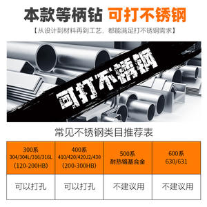 Brocas de Acero Rápido de Vástago Pequeño, Brocas Helicoidales de Vástago Igual para Metal, Placa Gruesa, Brocas Helicoidales de Acero Inoxidable - Product Image 4