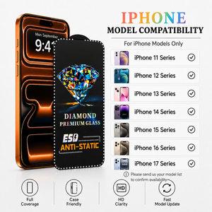 ฟิล์มกันรอยกระจกนิรภัย ESD Diamond Edge 3D แบบใสเต็มจอ สำหรับ 17 Pro Max 16 15 14 13 12 11 - Product Image 6