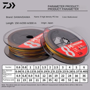 <span class=keywords><strong>DAIWA</strong></span> Japón de alta densidad resistente al desgaste fuerte 8 PE línea 300m línea de pesca de mar flotante 8 colores disponibles - Product Image 2