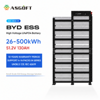 Armoire de stockage d'énergie ASGOFT commerciale et industrielle BYD Lifepo4 LFP ESS OEM ODM 200 kWh 100 kWh 215 kWh 240 kWh
