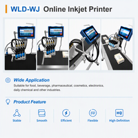 Imprimante jet d'encre TIJ en ligne Willita WJ-4MAX 101,6 mm avec écran tactile pour le codage de la date d'expiration et des codes-barres sur les emballages alimentaires