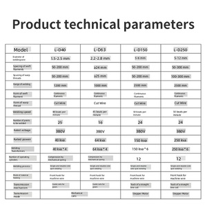 <span class=keywords><strong>Machine</strong></span> de soudage par points multi-têtes automatique à portique pour servomoteur PLC, haute précision, aluminium, 380V, vente directe usine - Product Image 6