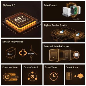SONOFF ZBMINIR2 Extreme Zigbee Smart <strong>Switch</strong> Detach Relay External <strong>Switch</strong> <strong>Remote</strong> Control Via EWeLink Compatible With Zigbee Hub - Product Image 2