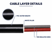 Câble souple en cuivre RVV 2 conducteurs 300/500V, isolé et gainé en PVC, pour commande, gamme 2x0,5mm² à 2x10mm²