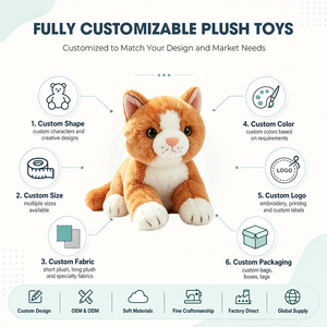 Peluche chat gingembre personnalisée, jouet en peluche doux, service OEM, poupée chaton orange personnalisée, jouet moelleux, cadeau - Product Image 2