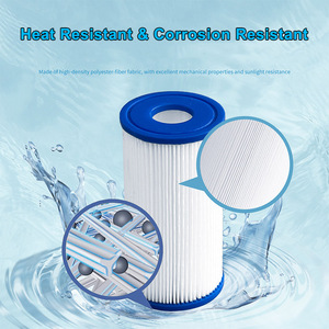 ICEMEND High Quality Customizable Cold plunge Chiller Water <b>Filter</b> Cartridge Factory Wholesale for Swimming <b>Pool</b> <b>Filter</b> - Product Image 2
