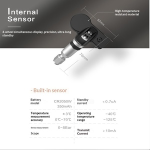 EnsS ar ensensensensor para ndroid aviavigación <span class=keywords><strong>Car</strong></span> Dlayer layer EAL IIME IRE resure emperemperatura larlarm para SV edededan - Product Image 4