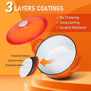 Set <span class=keywords><strong>di</strong></span> Pentole e Padelle in Ghisa Smaltata Antiaderente Stile Americano, Spessore 4,5mm, Ecologico ed Elegante, Modello 2025 - Product Image 4