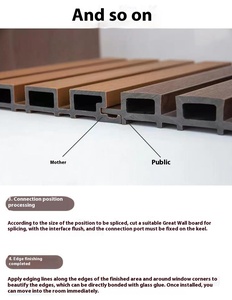 <span class=keywords><strong>Panel</strong></span> de Pared 3D Moderno para Exteriores, <span class=keywords><strong>Panel</strong></span> de Pared WPC Insonorizado, Impermeable y Resistente al Fuego, Características Plásticas - Product Image 5