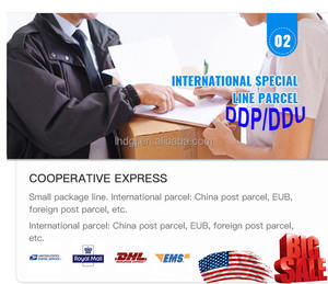 Agente de Compras en China, Servicio Profesional en Colombia, Agente de Compras en China 1688, Servicio Integral de Compras - Product Image 6