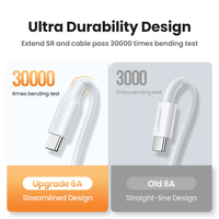 Cable UGREEN USB-A a USB-C de 6A y 100W, Cable de Carga Rápida, Cable de Datos, Material de PVC