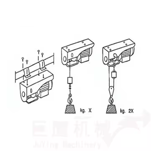 Iehc 1000 mini điện Micro dây dây tời cần cẩu 500kg/1000kg công suất 120V 220V 380V không dây điều khiển từ xa chuỗi - Product Image 5
