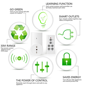 Nó không dây điều khiển từ xa Ổ cắm điện chuyển đổi trên Off Ổ cắm điện cắm cho đèn - Product Image 4