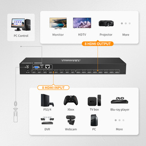Commutateur matriciel TESmart 8x8 (8 entrées, 8 sorties) 4K 30Hz AV sur IP avec prise en charge de la gestion intelligente EDID pour la surveillance des salles de contrôle - Product Image 2
