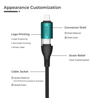Cable de Carga Rápida 4 en 1 5A con Molde Privado OEM, Cable USB Tipo-C Trenzado de Nailon Personalizable para Computadora, Auriculares, Cámara, con Certificaciones CE, FCC y RoHS