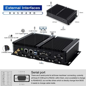 HYSTOU-Mini <span class=keywords><strong>PC</strong></span> industrial sin ventilador, con Intel Core, doble DDR3L SSD, doble pantalla, sistema operativo Linux para escritorio, enchufe múltiple disponible - Product Image 5