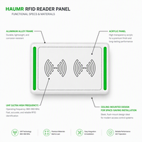 Lecteur RFID mural HAUMR, terminal antivol, 860-960 MHz UHF ISO 18000-6C, contrôle d'accès, portail de sécurité, OEM ODM