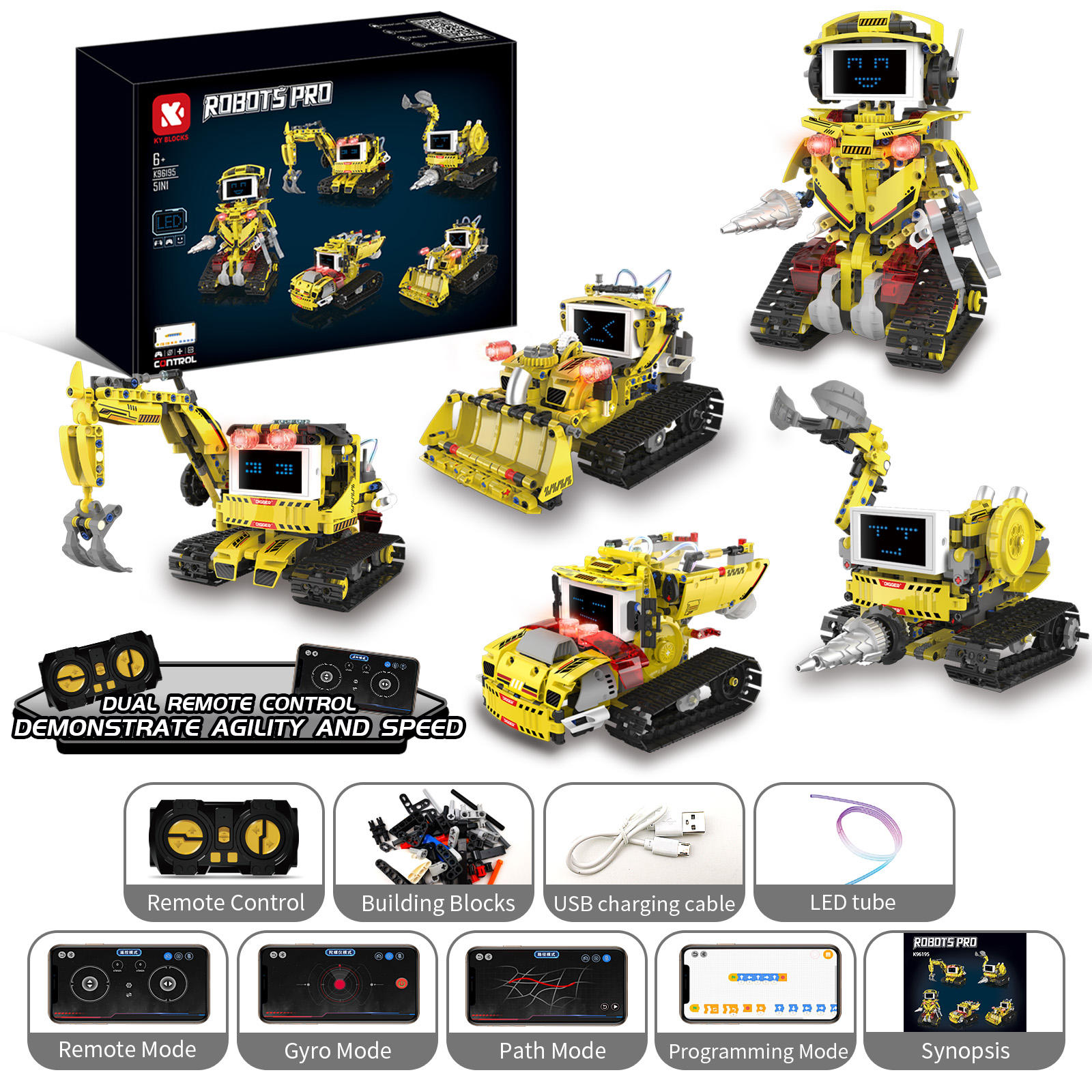 K96195-Smart screen led engineering 5-variable robot-660 pcs-