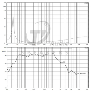 Usine 15 ''néodyme Subwoofer simple bobine vocale haut-parleur extérieur OEM 1700W/3400W puissance maximale voiture Audio bonne qualité - Product Image 6