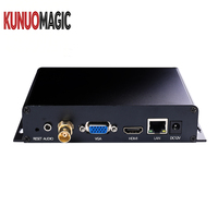 Decodificador KUNUOMAGIC UHD 4K H.265 H.264 SDI para VGA CVBS, Transmisión de Video y Audio por IP, NDI, Garantía de 5 Años, en Tiempo Real