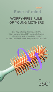 แปรงล้างขวดนมไฟฟ้าแบบซิลิโคน ดีไซน์ใหม่ ชาร์จไฟได้ หมุนได้ 360 องศา 2 ระดับ กันน้ำ แปรงทำความสะอาดจุกนมไฟฟ้า - Product Image 5