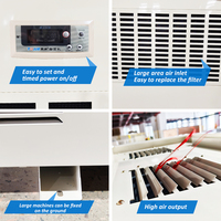 Déshumidificateur industriel haute efficacité TOJJE DJ-3881E 15L/h, grande capacité de déshumidification pour usine et piscine intérieure