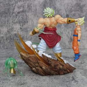 HESPER 20CM Dragon <span class=keywords><strong>DBZ</strong></span> Broli VS Goku Super Saiyan Auto Destruction Collection <span class=keywords><strong>Figurine</strong></span> Modèle Poupée PVC Anime Figurines Statues Jouets - Product Image 4